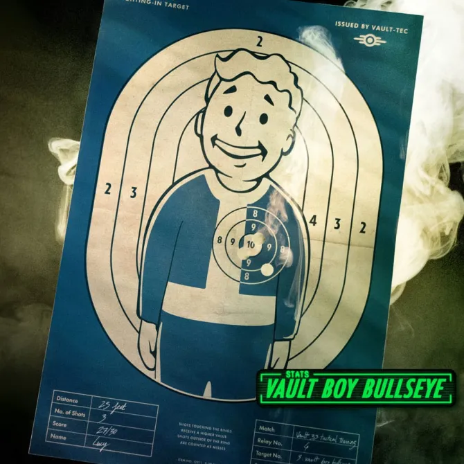 Fallout - Geschenkbox Lucy's Dweller Kit: Doctor Collector