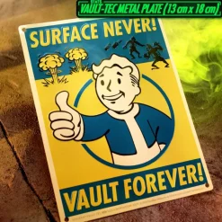 Fallout - Geschenkbox Lucy's Dweller Kit: Doctor Collector