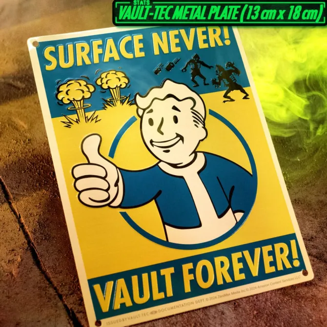 Fallout - Geschenkbox Lucy's Dweller Kit: Doctor Collector