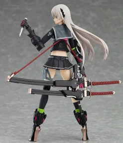 Heavily Armed High School Girls - Ichi Figma: Max Factroy